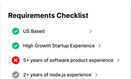 Requirements Checklist-1
